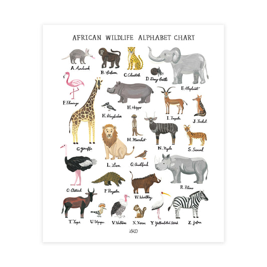African Wildlife Alphabet Chart Art Print