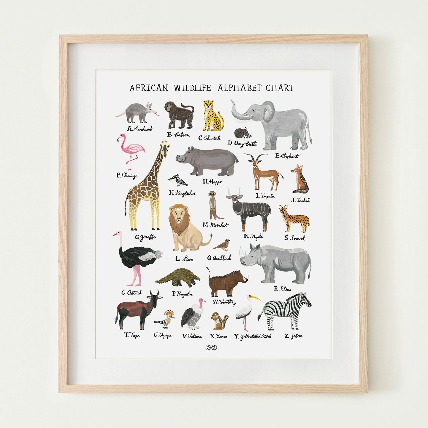 African Wildlife Alphabet Chart Art Print