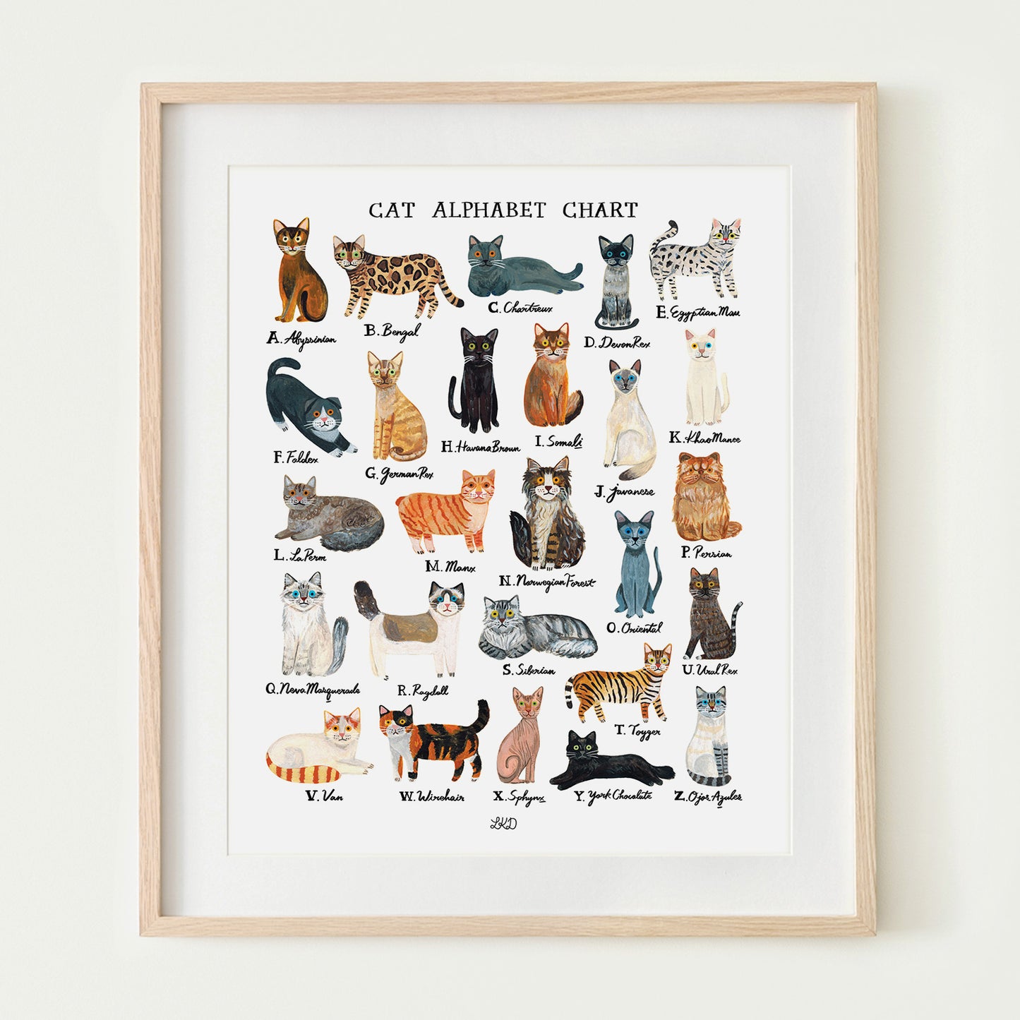 Cat Alphabet Chart Art Print