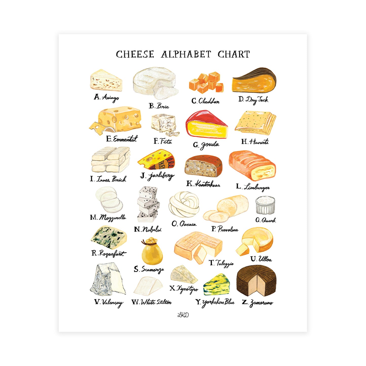 Cheese Alphabet Chart Art Print