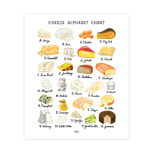 Cheese Alphabet Chart Art Print