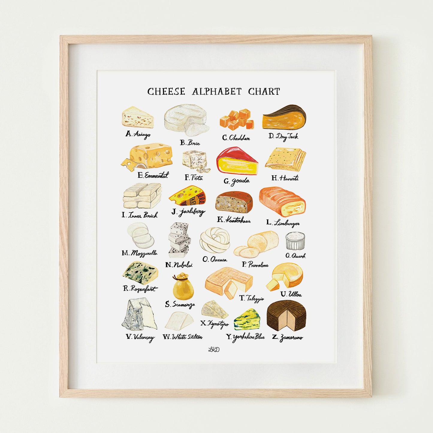 Cheese Alphabet Chart Art Print