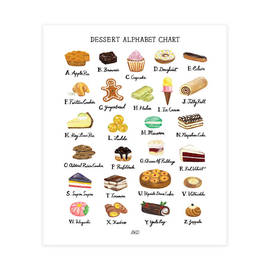 Dessert Alphabet Chart Art Print