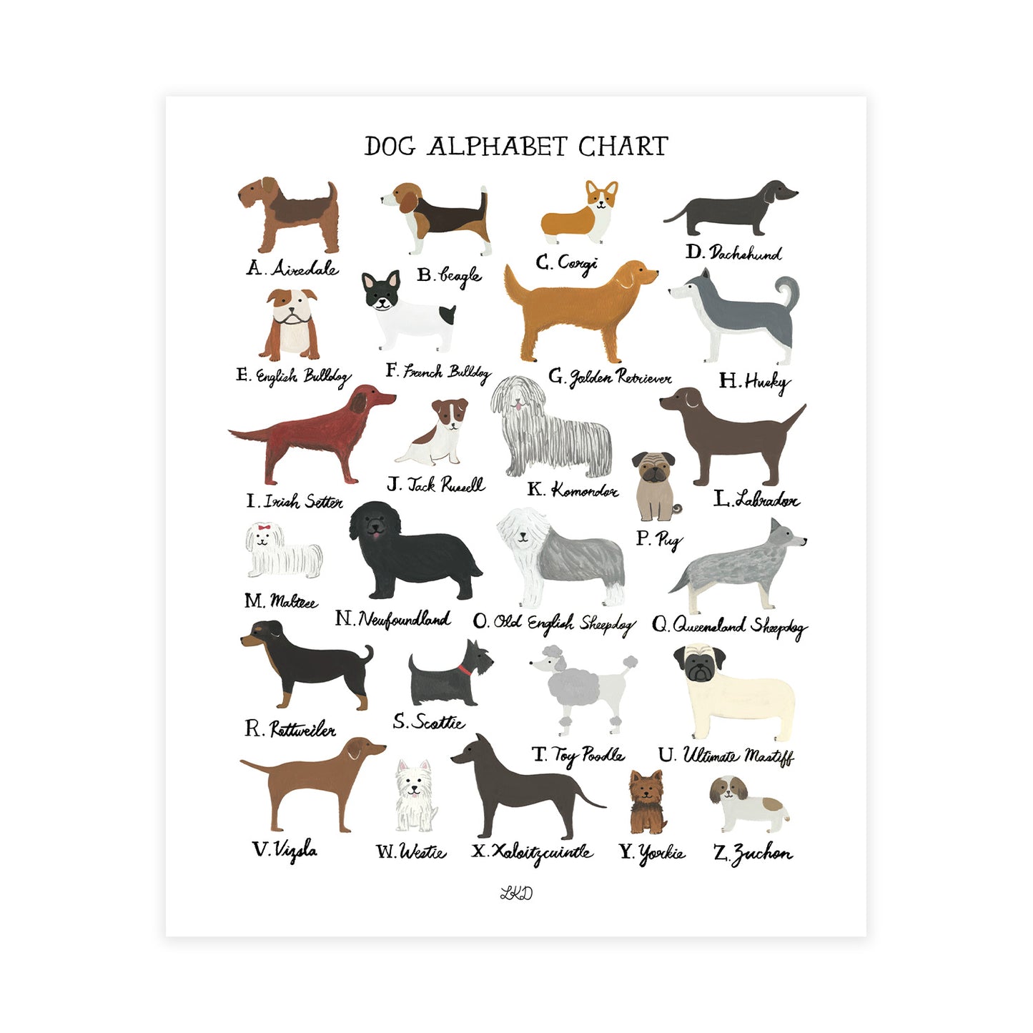 Dog Alphabet Chart Art Print