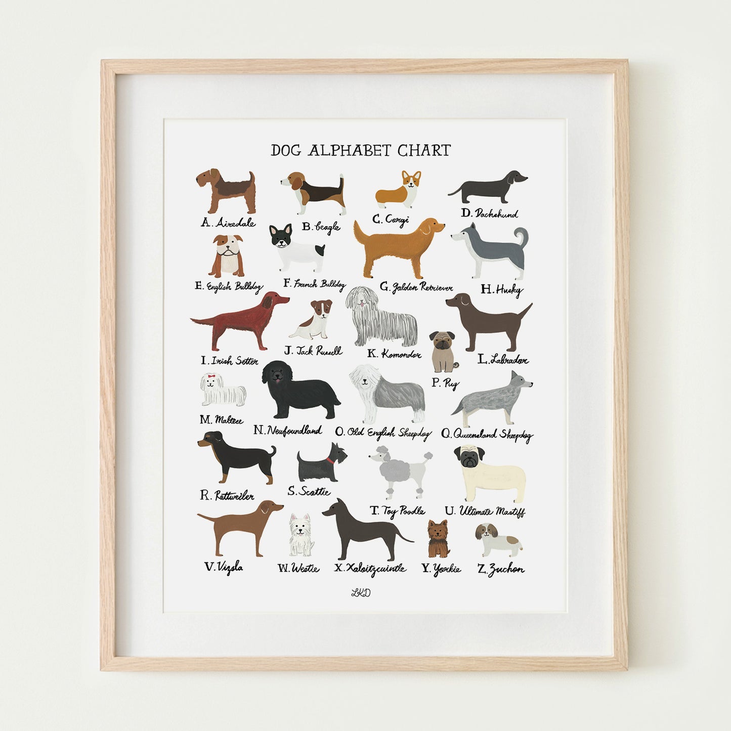 Dog Alphabet Chart Art Print