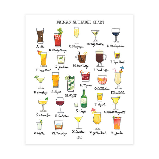 Drinks Alphabet Chart Art Print