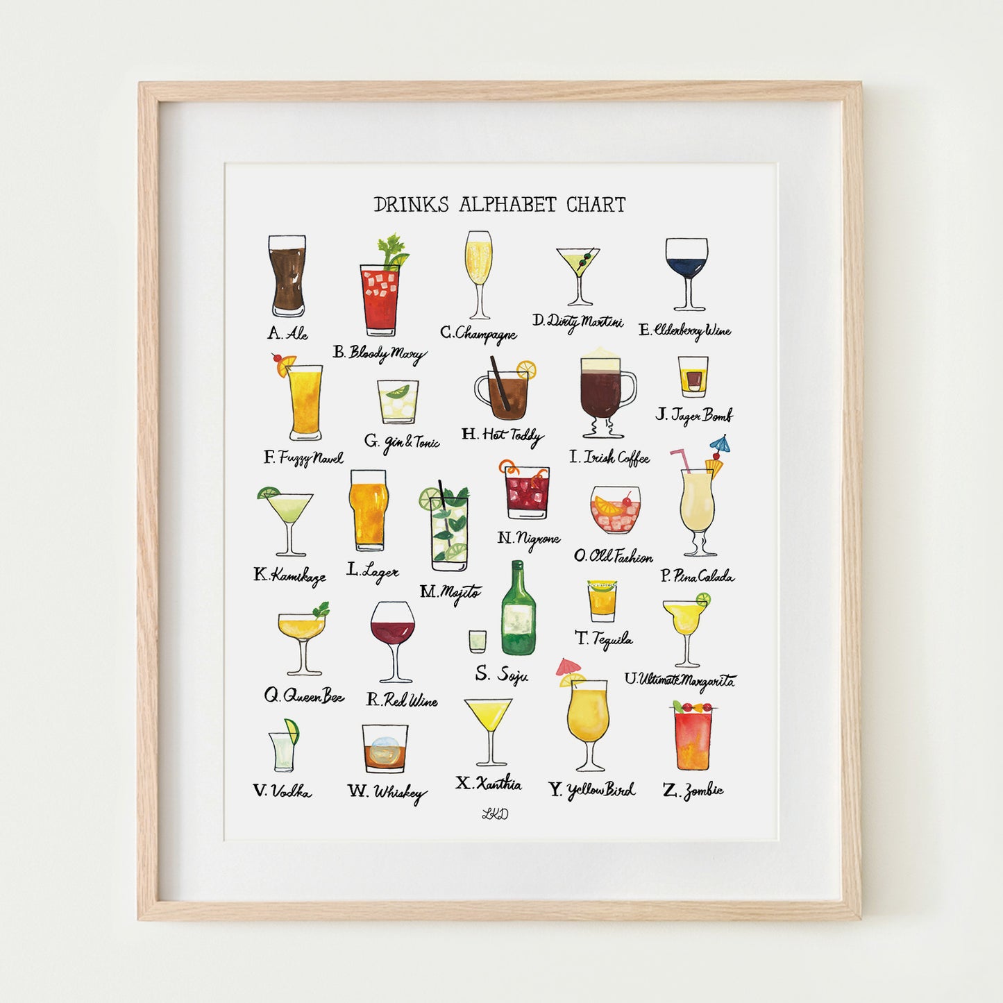 Drinks Alphabet Chart Art Print