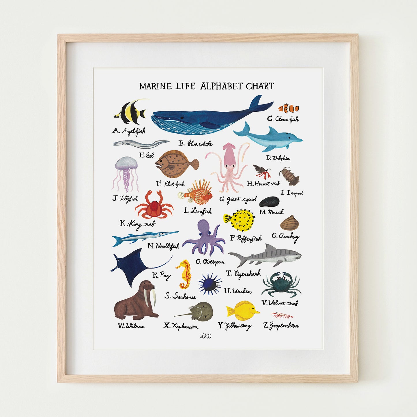 Marine Life Alphabet Chart Art Print