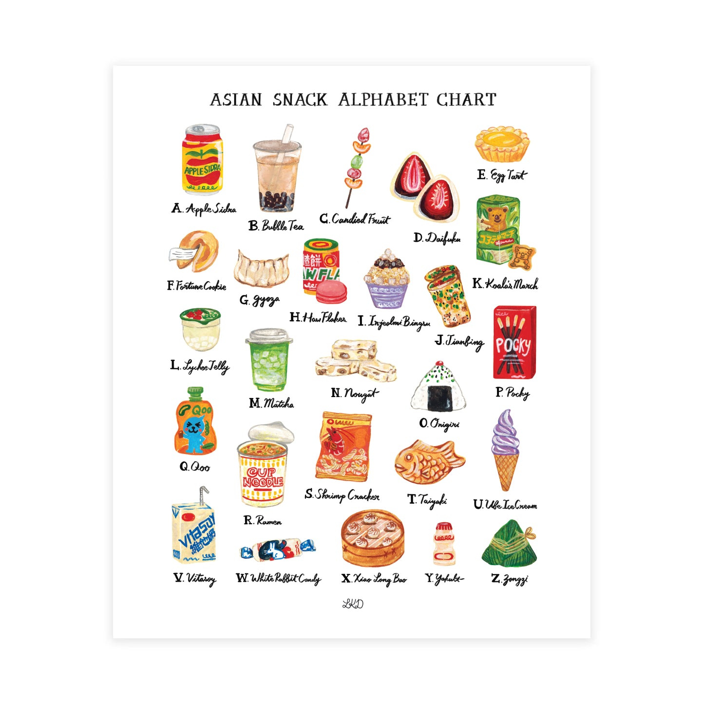 Asian Snack Alphabet Chart