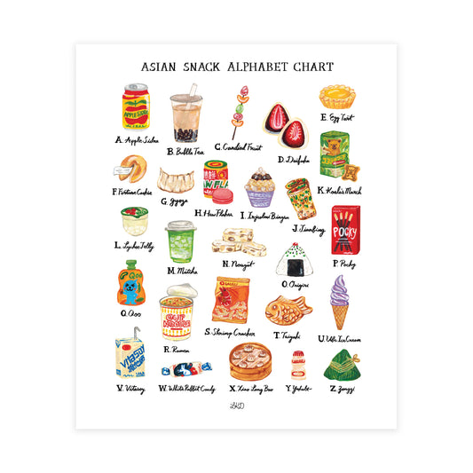 Asian Snack Alphabet Chart