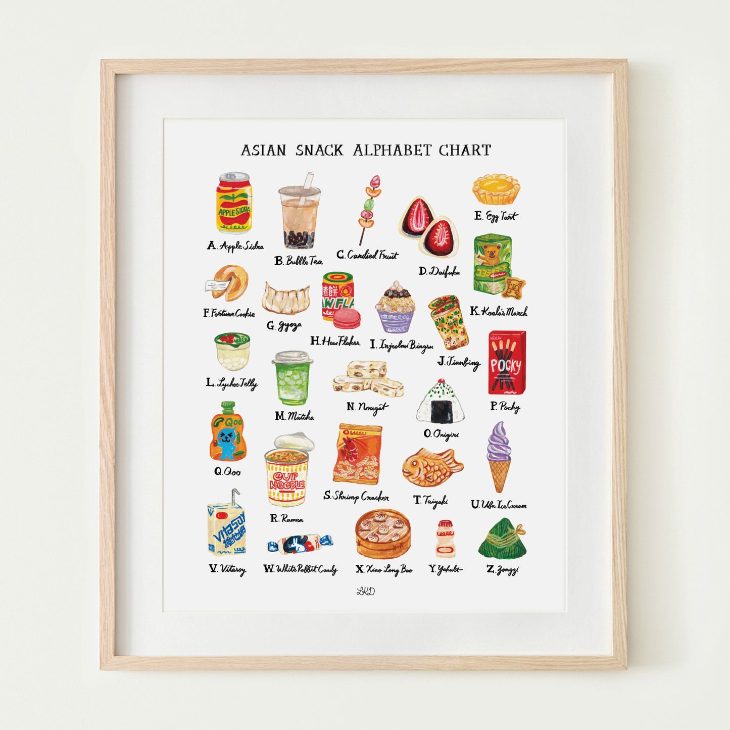 Asian Snack Alphabet Chart