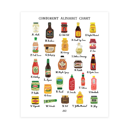 Condiment Alphabet Chart